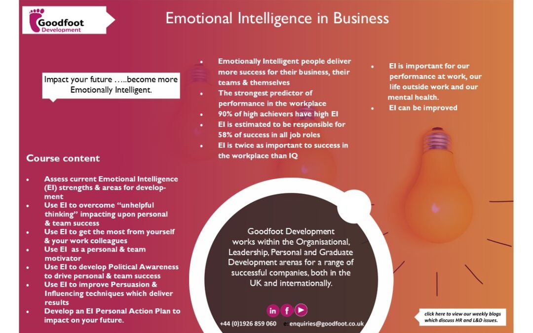 Emotional Intelligence in Business