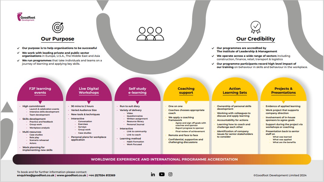 Our Approach