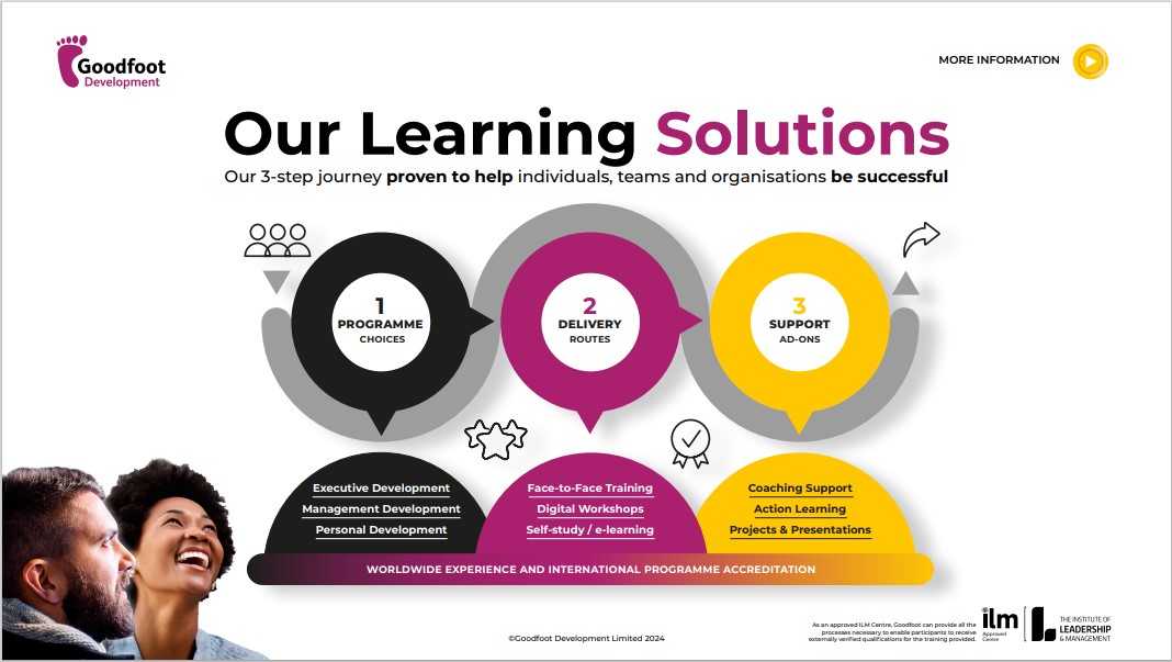 OUR APPROACH